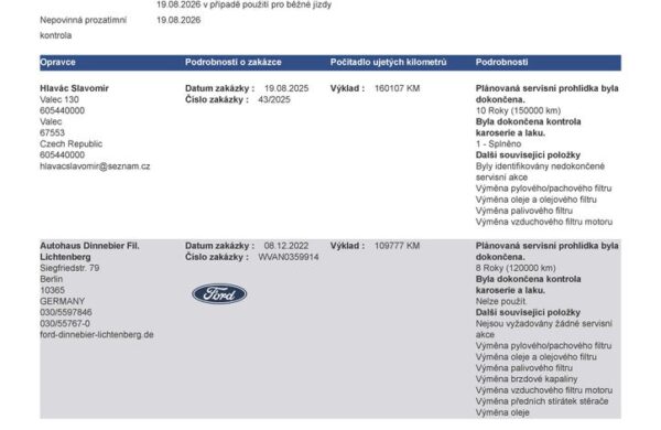 Ford Galaxy 2.0 EcoBlue, 140 kW,  Cebia, nabídka 62f6a564-5b98-4fba-8c10-c944dd62f08d