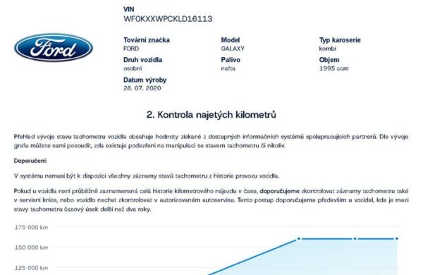 Ford Galaxy 2.0 EcoBlue, 140 kW,  Cebia, nabídka 62f6a564-5b98-4fba-8c10-c944dd62f08d