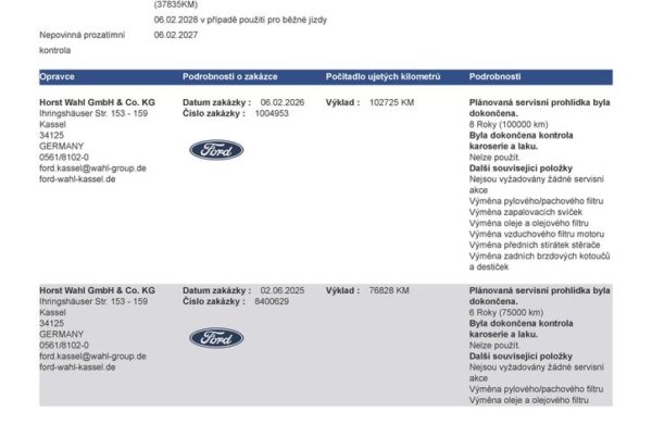 Ford Galaxy 2.5 FHEV TITANIUM 7 míst LED, nabídka 459775a6-9834-4691-a318-c1d44674ce89