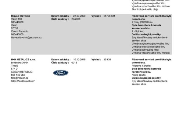 Ford Tourneo Connect 1,5 EcoBlue 88 kw, L2, 7 míst, nabídka 27e82168-8a81-4e1d-b647-9c18dd29ddb6