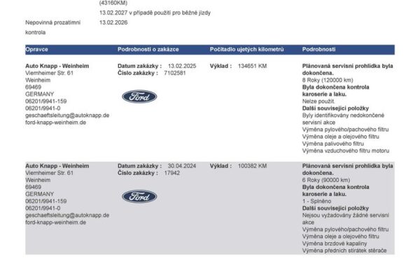 Ford Galaxy 2.0 EcoBlue Titanium 140 kW, nabídka ef9303c3-8082-4b36-be5c-667d9ff2ba00