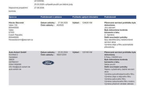 Ford Galaxy 110 kW, AT8, LED, ACC, nabídka bb138a76-ec72-4bc1-a3df-c22c502d4c89