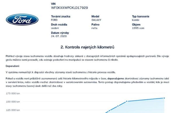 Ford Galaxy 177 Kw Titanium Bi-Turbo Cebia, nabídka 603d79cb-80ee-4e45-948a-1dc317ee1f05