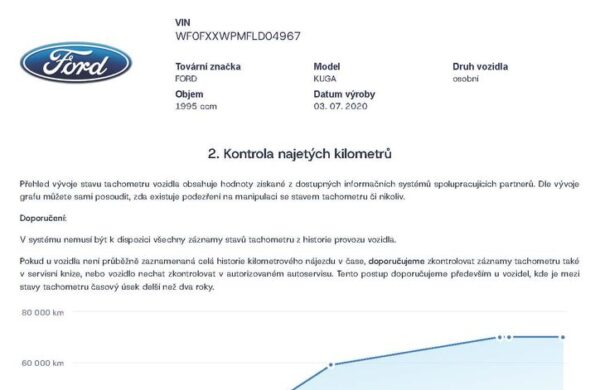 Ford Kuga 2.0 EcoBlue ST-Line manuál, nabídka 189f1d2e-081e-4f8d-a20b-bf4fa598e7f1