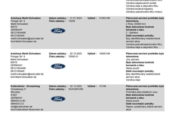 Ford Kuga 2.5 HEV 4×4  ST-LINE X, nabídka 682ebb19-d39b-4d62-a4c4-54c9d416f661
