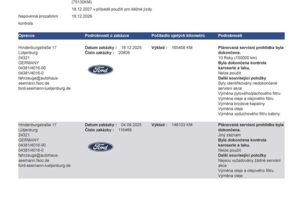 Ford Kuga 2.5 Duratec HEV TITANIUM, nabídka 6d2e6a4c-58c9-4abd-b25d-a01eb1d742b1