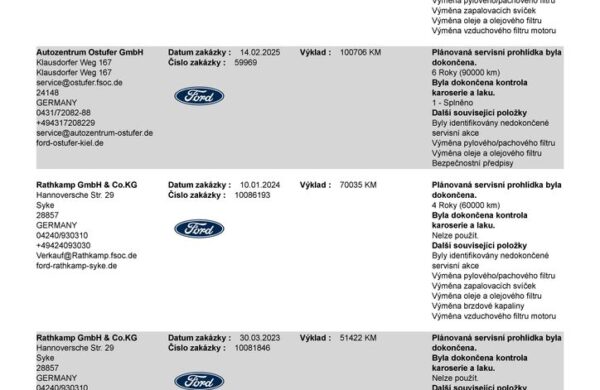 Ford Kuga 2.5 Duratec HEV TITANIUM, nabídka 6d2e6a4c-58c9-4abd-b25d-a01eb1d742b1