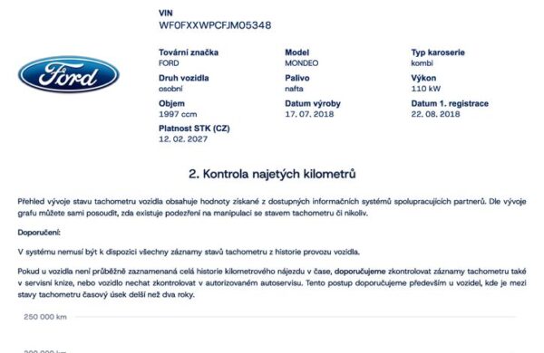 Ford Mondeo 2.0 TDCi Titanium manuál Cebia, nabídka 457f49fa-e8ad-464a-b850-5e753656fd26