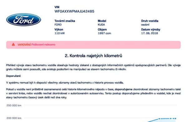 Ford Kuga 2.0 TDCi Titanium Cebia, nabídka 5d1dad37-1328-4221-b3ef-8fc8f535cd64