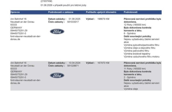 Ford Kuga 2.0 TDCi Titanium Cebia, nabídka 5d1dad37-1328-4221-b3ef-8fc8f535cd64