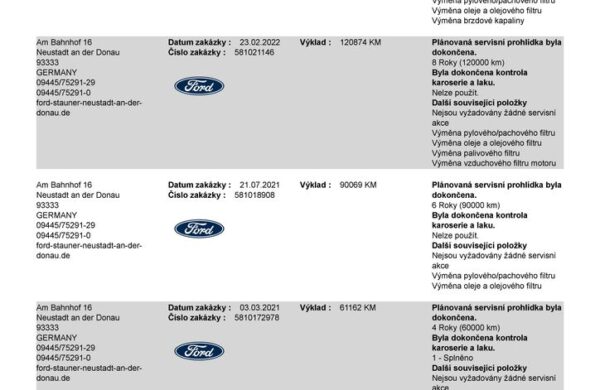 Ford Kuga 2.0 TDCi Titanium Cebia, nabídka 5d1dad37-1328-4221-b3ef-8fc8f535cd64