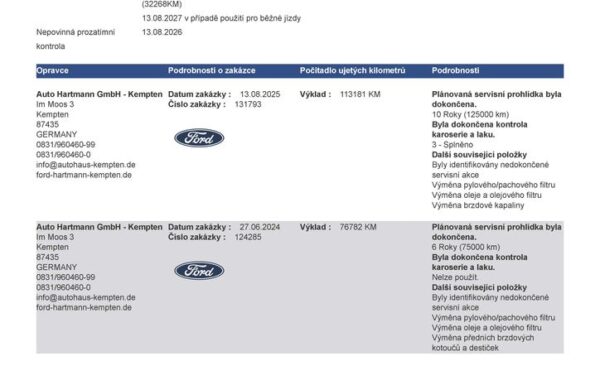 Ford Galaxy 2.5 FHEV TITANIUM 7 míst LED, nabídka 81c9f793-a7a4-40fe-aa79-93831bbc20ad