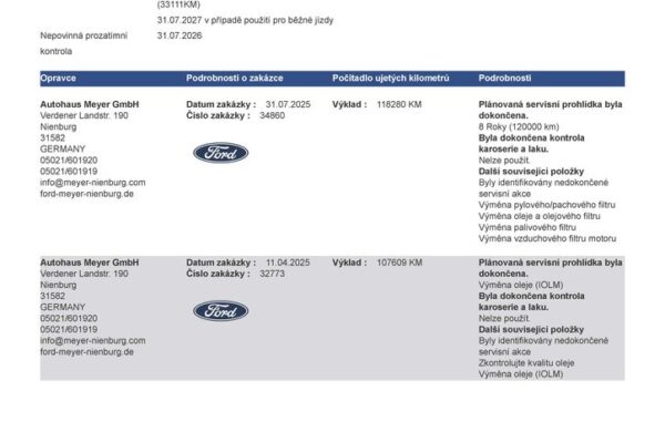 Ford Focus 2.0 EB ST-Line  manuál, nabídka 6e59c723-c775-49b9-871b-0b8e0e5b8923