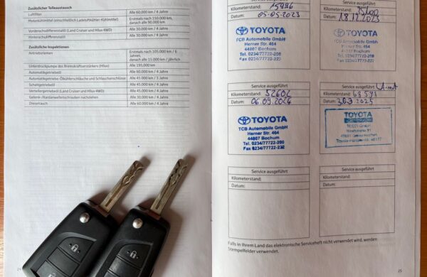 Toyota Aygo X 1.0 VVT-i 53 kW, nabídka e2f094eb-dfb2-4d09-b776-8431e7f51224