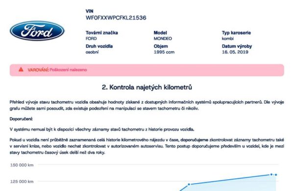 Ford Mondeo 2.0 EB Titanium AWD Cebia, nabídka 21724114-6e0f-4a8f-9646-ea93d965db2e