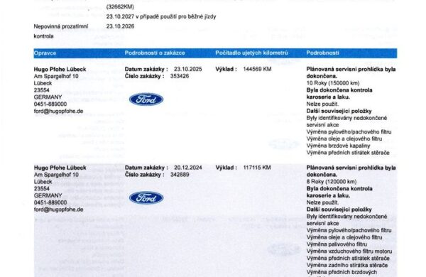 Ford S-Max 2.0 EcoBlue Automat VIGNALE, nabídka 14bc1d17-fd91-4a24-be7e-8f6e6ff3d7a4