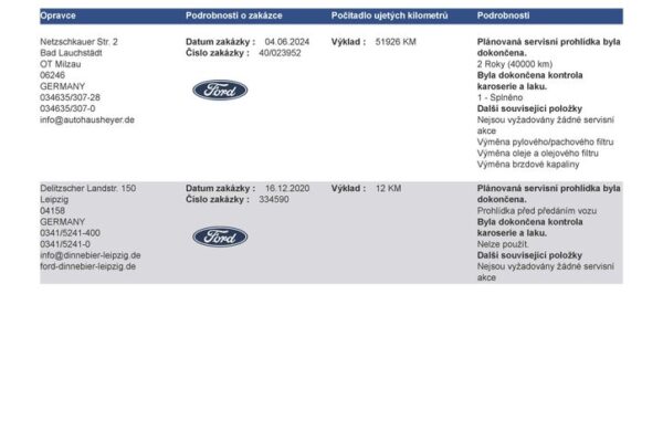 Ford Tourneo Custom 320 L2H1 Titanium aut., nabídka ef89f468-85c9-41ea-af5e-9834f2e47522