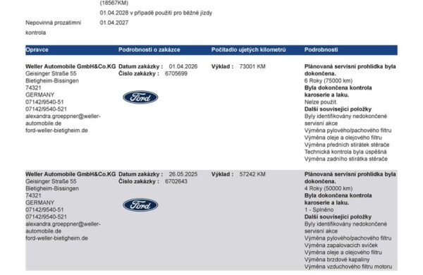 Ford Galaxy 2.5 HEV TITANIUM 7 míst, nabídka 1492c8bd-0725-4a19-836b-fb1e0a7a811d