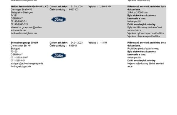 Ford Galaxy 2.5 HEV TITANIUM 7 míst, nabídka 1492c8bd-0725-4a19-836b-fb1e0a7a811d