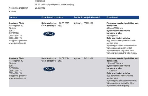 Ford Galaxy 2.5 HEV TITANIUM 7 míst, nabídka 213fe27f-0d98-4d16-8f55-04d6510ca566