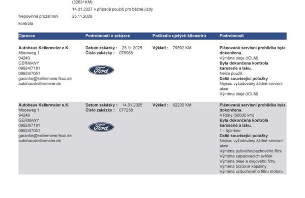 Ford Kuga 2.5 Duratec HEV 4×4 TITANIUM, nabídka 86fcf6f8-8bcc-49d2-ba14-7e82554ed48f