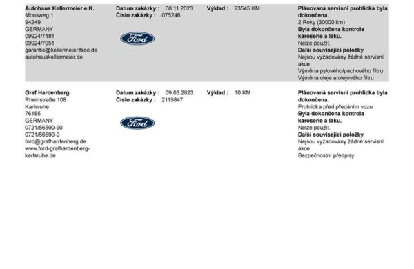 Ford Kuga 2.5 Duratec HEV 4×4 TITANIUM, nabídka 86fcf6f8-8bcc-49d2-ba14-7e82554ed48f