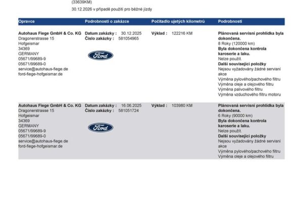 Ford Tourneo Courier Titanium 1.5 TDCi prav.servis, nabídka cd0aa8c6-bfb6-40ca-9dd7-e8058942fa83