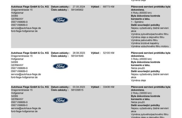Ford Tourneo Courier Titanium 1.5 TDCi prav.servis, nabídka cd0aa8c6-bfb6-40ca-9dd7-e8058942fa83