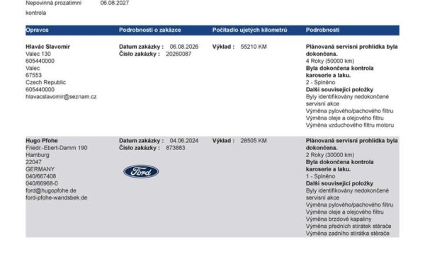 Ford Galaxy 2.5 HEV TITANIUM 7 míst , nabídka d0ea06f1-b49b-4b94-830e-1c7b934a6af0