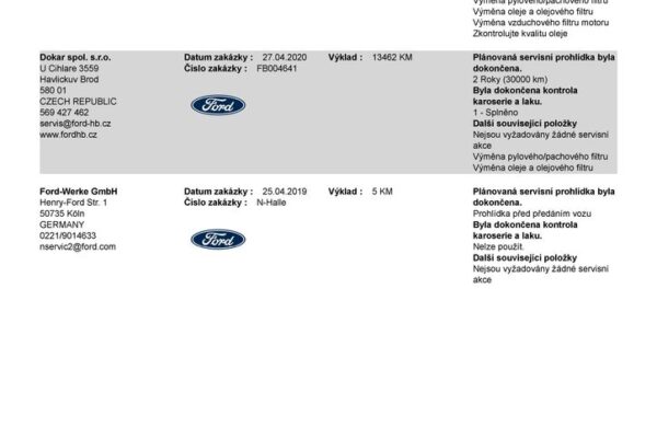 Ford Galaxy 2,0 EB 140kw Titanium AWD (4×4) 7míst, nabídka b9bb5d1e-276c-4ee7-ab1f-7c3b01593778