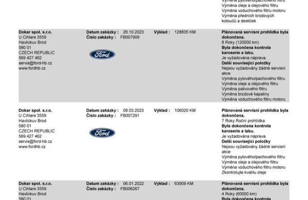 Ford Galaxy 2,0 EB 140kw Titanium AWD (4×4) 7míst, nabídka b9bb5d1e-276c-4ee7-ab1f-7c3b01593778