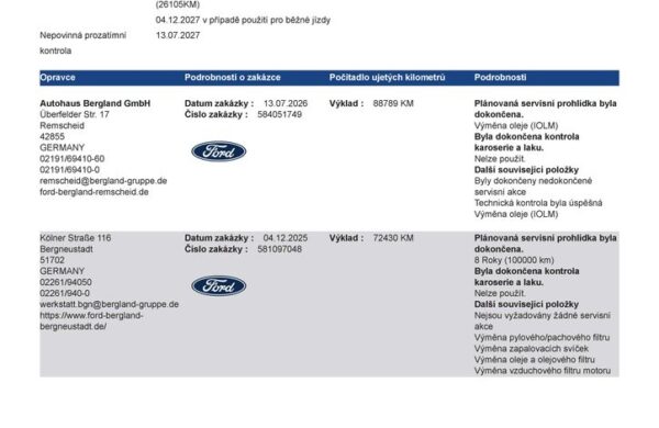 Ford S-Max 2,5 HEV ST-Line, nabídka 35adc7c8-fb03-403d-837f-bdaf94754c9b