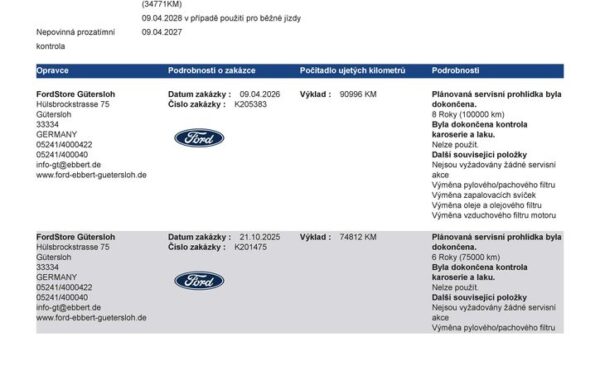 Ford Galaxy 2.5 HEV Titanium 7míst, nabídka e5e0adbf-ac9a-4146-9d21-9e88d01ce13d