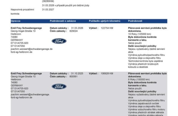 Ford S-Max 2,5 HEV Titanium 7míst, nabídka 533d1489-04bb-4012-acbf-7d7764488076