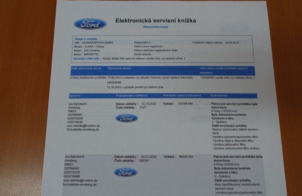 Ford Galaxy 2.0 EcoBlue Titanium, nabídka e1887810-694c-40c0-9f49-ebce4318d3c0