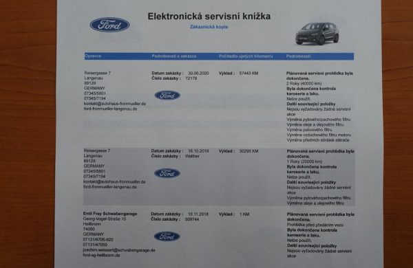 Ford S-Max 2.0 EcoBlue 140 kW 7 MÍST, nabídka 8f7c6a5e-9dc8-43f5-b9ab-a8acfddf6e81