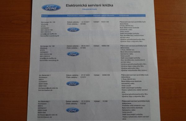 Ford Galaxy 2.0 EcoBlue, nabídka b19c59e6-8927-44b6-bee6-6afb0e386ad6