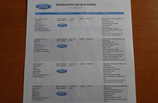 Ford Galaxy 2.0 EcoBlue, nabídka b19c59e6-8927-44b6-bee6-6afb0e386ad6
