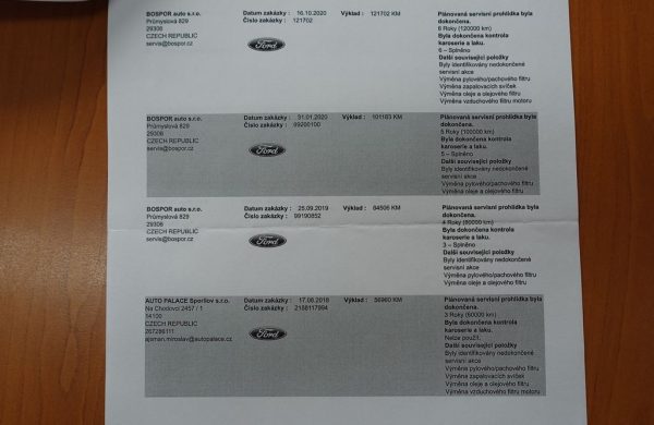 Ford Mondeo 1.5 EcoBoost, nabídka e6aca2ef-12fa-4bbf-9af0-dcdf223ad907