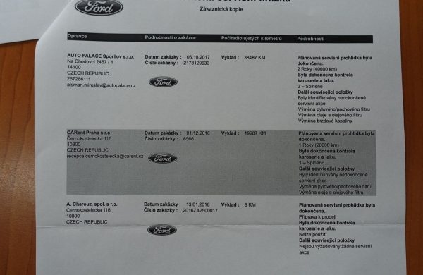 Ford Mondeo 1.5 EcoBoost, nabídka e6aca2ef-12fa-4bbf-9af0-dcdf223ad907
