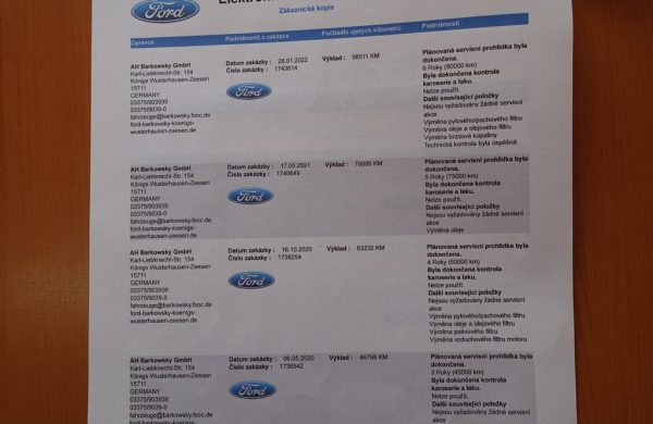 Ford Mondeo 2.0 TDCi Business, nabídka d403c23a-e703-4c26-a32a-1f8ea7c221b0