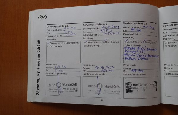 Kia  1.6 T-GDI 150kW GT, nabídka 11569a22-2b0b-4e1d-9872-b3231208281b