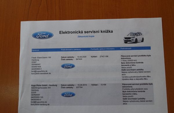 Ford Kuga 2.0 TDCi ST-Line, nabídka bd6e0e03-3daf-4bf9-8367-dbf46bc1ca1d