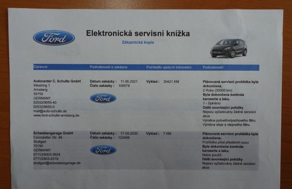 Ford S-Max 2.0 EcoBlue LED SVĚTLA, nabídka dde36896-ade5-48ff-b030-f87c05be9140