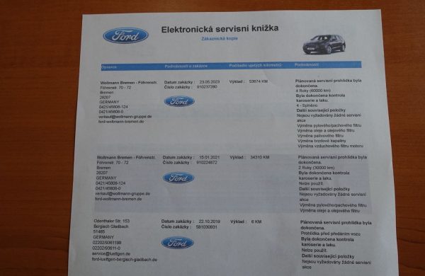 Ford Mondeo 2.0 Titanium, nabídka e1d1b459-1713-47c6-8d2d-6f95eeffb8b0