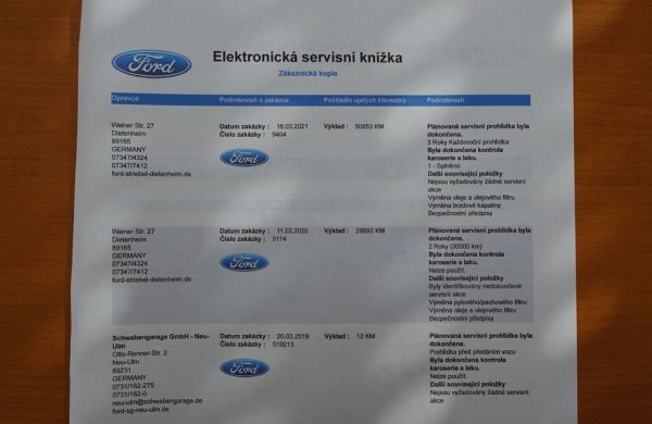 Ford Galaxy 2.0 EcoBlue Titanium 140 kW, nabídka aa04f965-d9de-4d45-a7a1-5d63de074d24