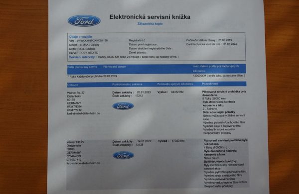 Ford Galaxy 2.0 EcoBlue Titanium 140 kW, nabídka aa04f965-d9de-4d45-a7a1-5d63de074d24