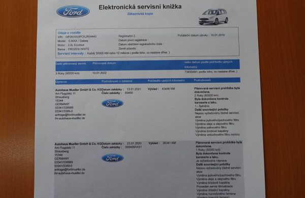Ford Galaxy 2.0 EcoBlue LED SVĚTLA, nabídka 598cb3d1-3f3d-4465-8ab9-055989101ee6