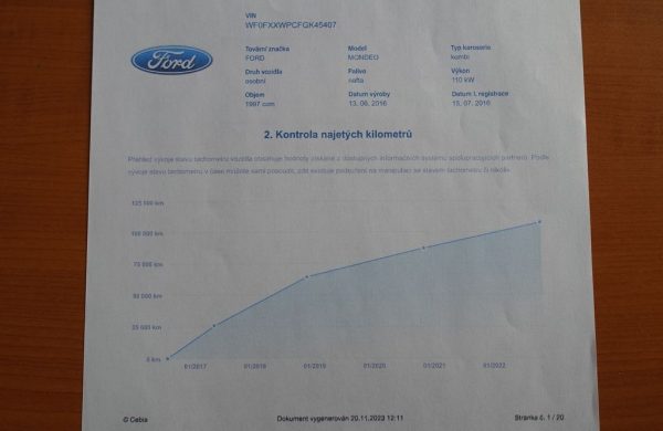 Ford Mondeo 2.0 TDCi Titanium, nabídka b9ffd98f-f0ba-4d69-9975-d38dba012c09