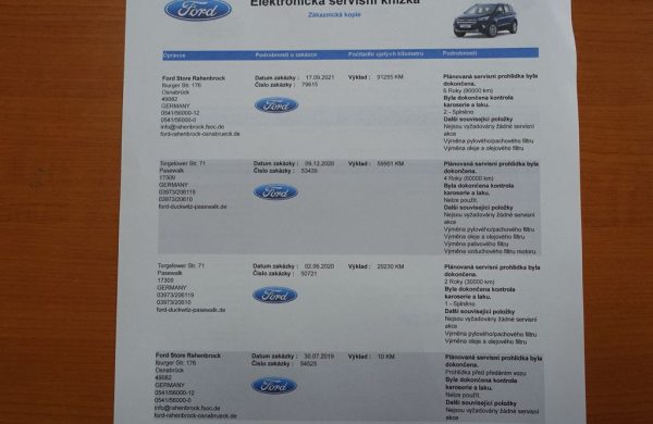 Ford Kuga 2.0 TDCi Titanium 4×4, nabídka 2c08c22d-9db4-46b1-bab9-325b789c8bed